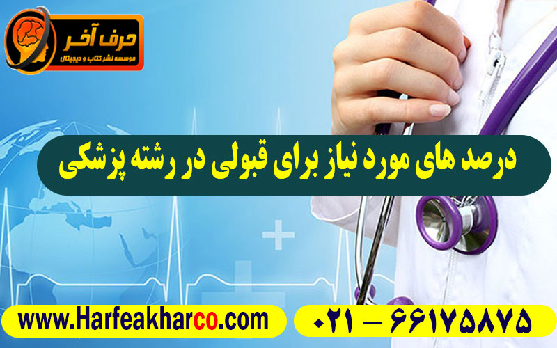 رتبه لازم برای پزشکی دانشگاه تهران