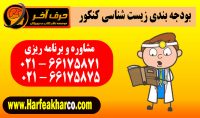 بودجه بندی زیست کنکور