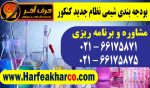 بودجه بندی شیمی نظام جدید کنکور