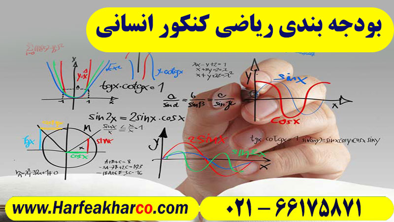 بودجه بندی ریاضی انسانی کنکور 1401