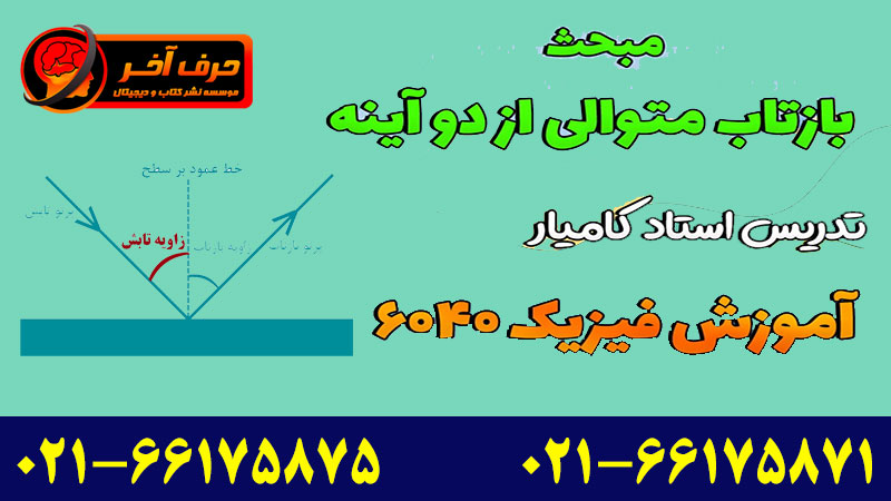 آموزش فیزیک کنکور بازتاب آینه