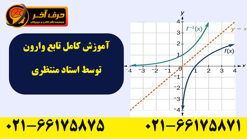 وارون تابع ریاضی کنکور