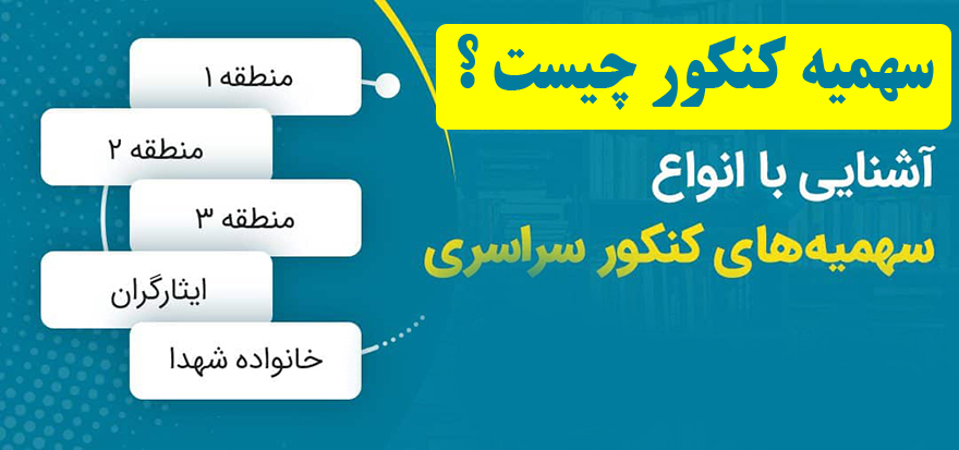 آشنایی کامل با سهمیه کنکور